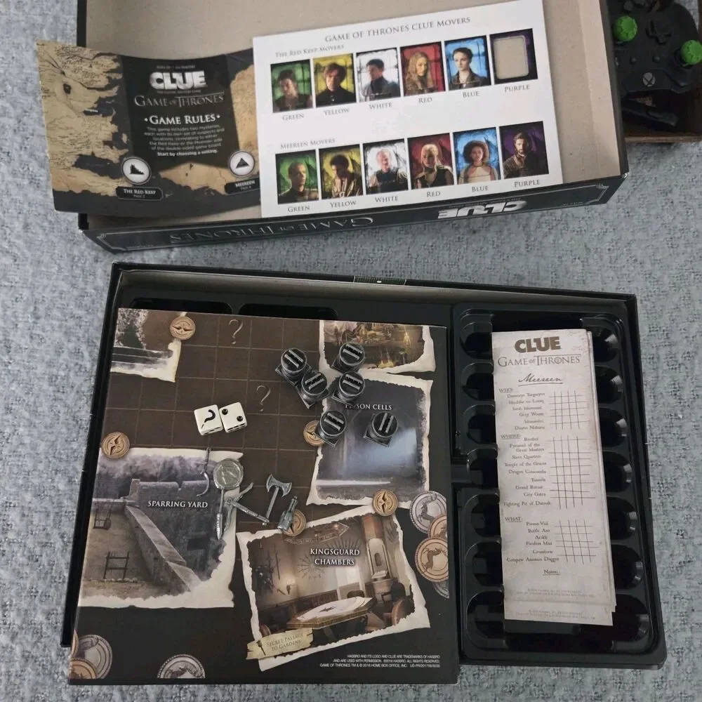 CLUE Game of Thrones Board Game HBO USAopoly 2016 Complete? 2-Sided Board